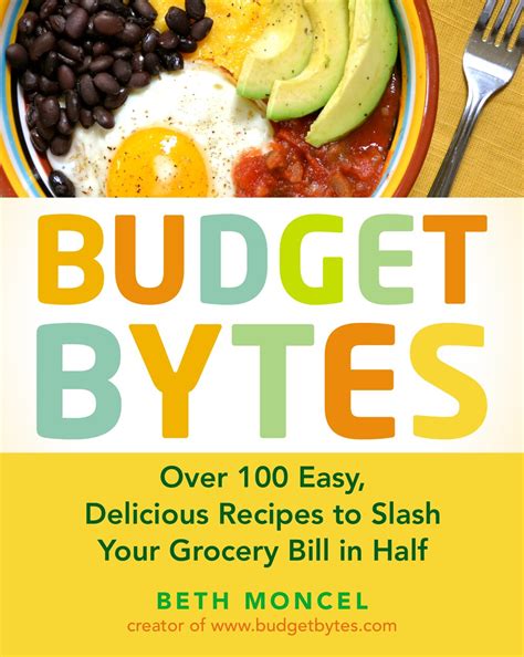 budget bytes|budget bytes website.